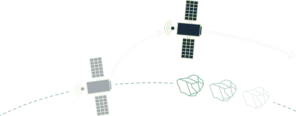 collision-avoidance