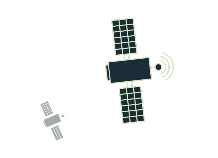 proximity-operations